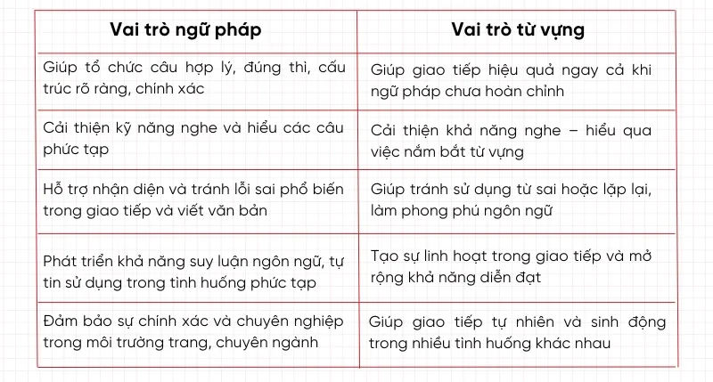 Tin Tức