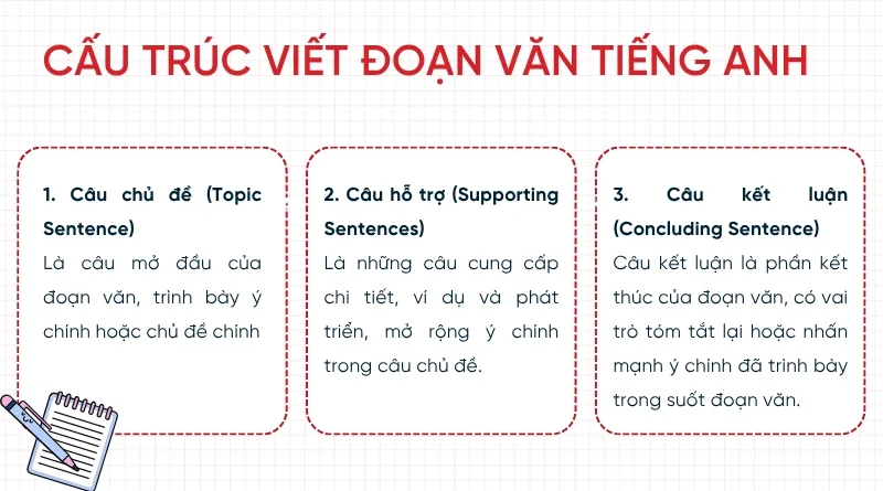 Tin Tức