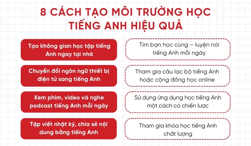 Tin Tức