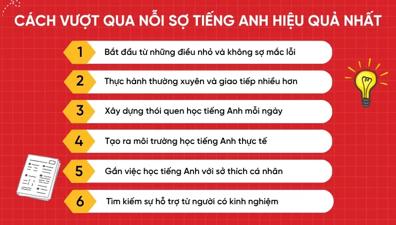 Tin Tức