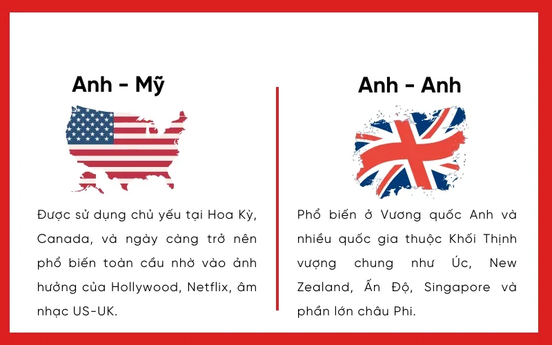 Tin Tức